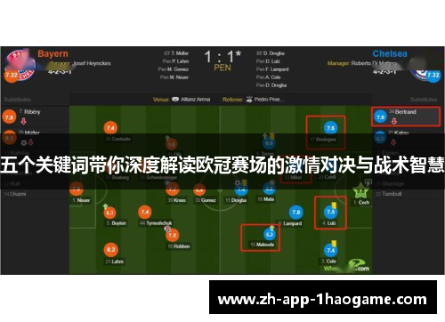 五个关键词带你深度解读欧冠赛场的激情对决与战术智慧 五个关键词带你深度解读欧冠赛场的激情对决与战术智慧