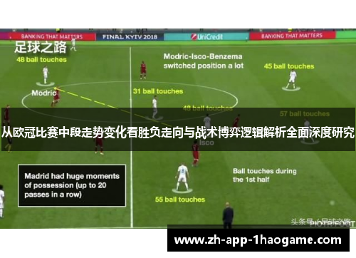 从欧冠比赛中段走势变化看胜负走向与战术博弈逻辑解析全面深度研究 从欧冠比赛中段走势变化看胜负走向与战术博弈逻辑解析全面深度研究