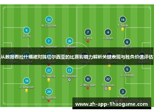 从数据看拉什福德对阵切尔西亚的比赛影响力解析关键表现与胜负价值评估 从数据看拉什福德对阵切尔西亚的比赛影响力解析关键表现与胜负价值评估
