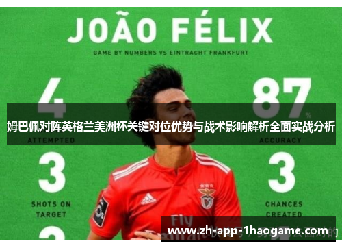 姆巴佩对阵英格兰美洲杯关键对位优势与战术影响解析全面实战分析 姆巴佩对阵英格兰美洲杯关键对位优势与战术影响解析全面实战分析